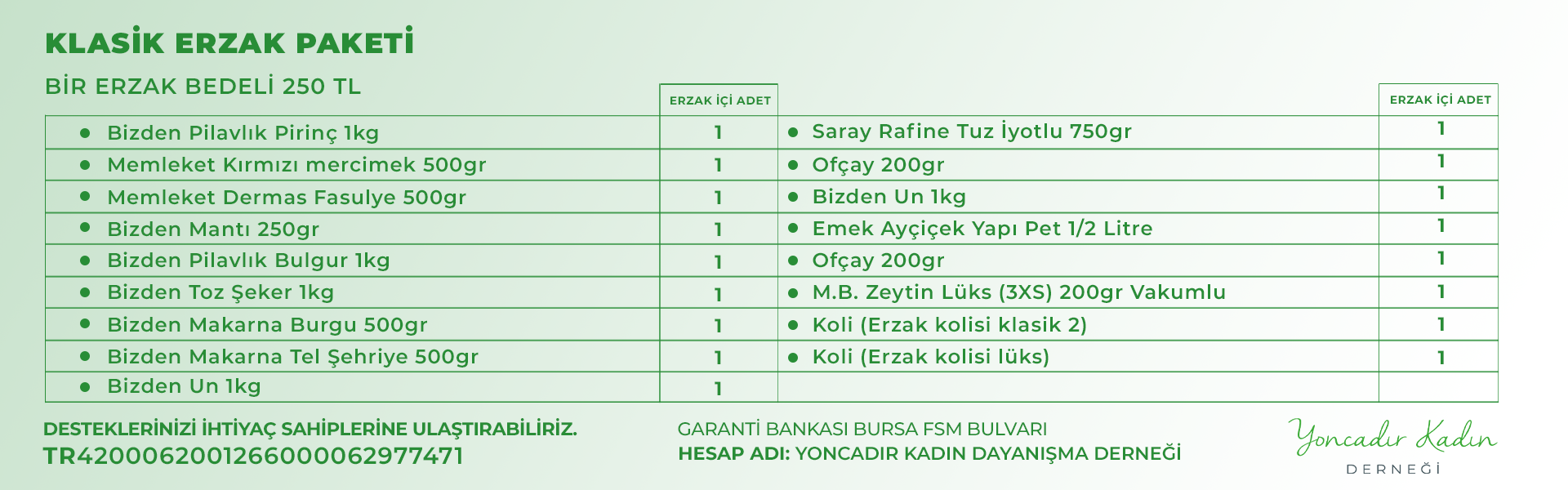 Yoncadır Kadın Derneği