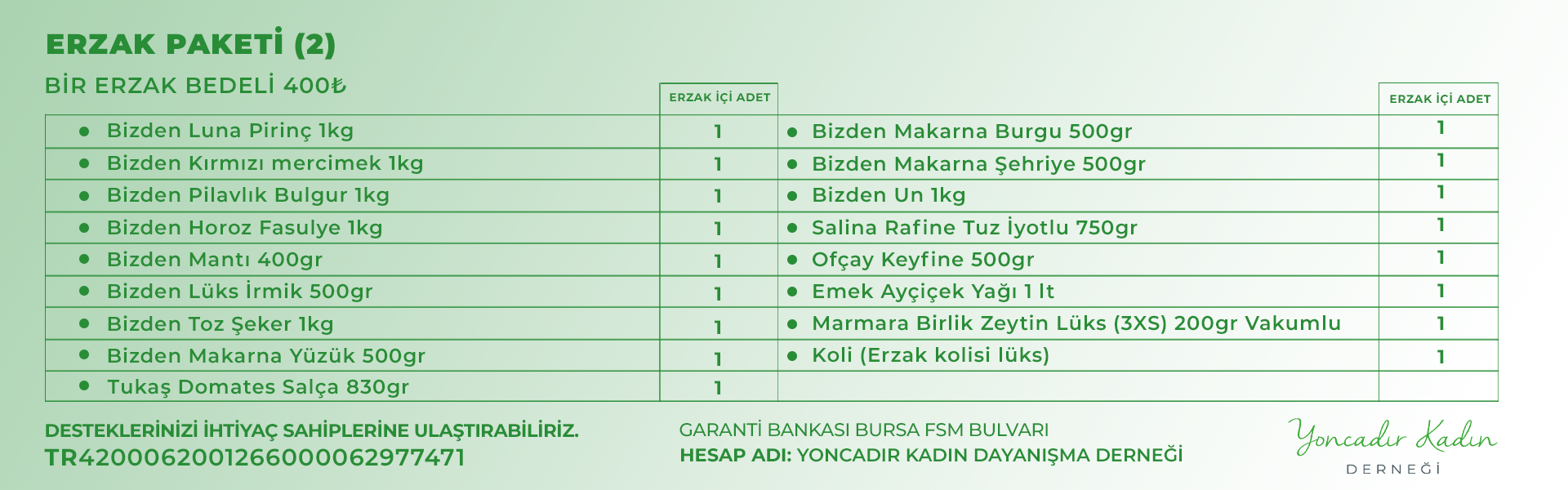 Yoncadır Kadın Derneği